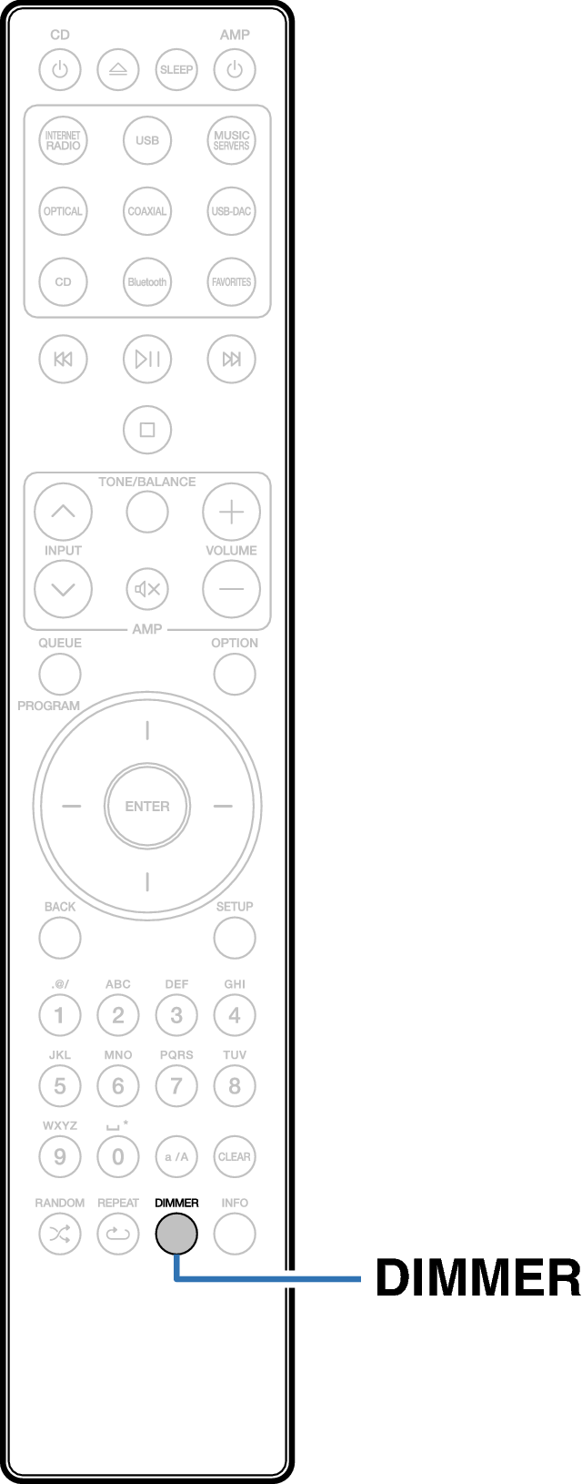 Ope Dimmer RC002PMND